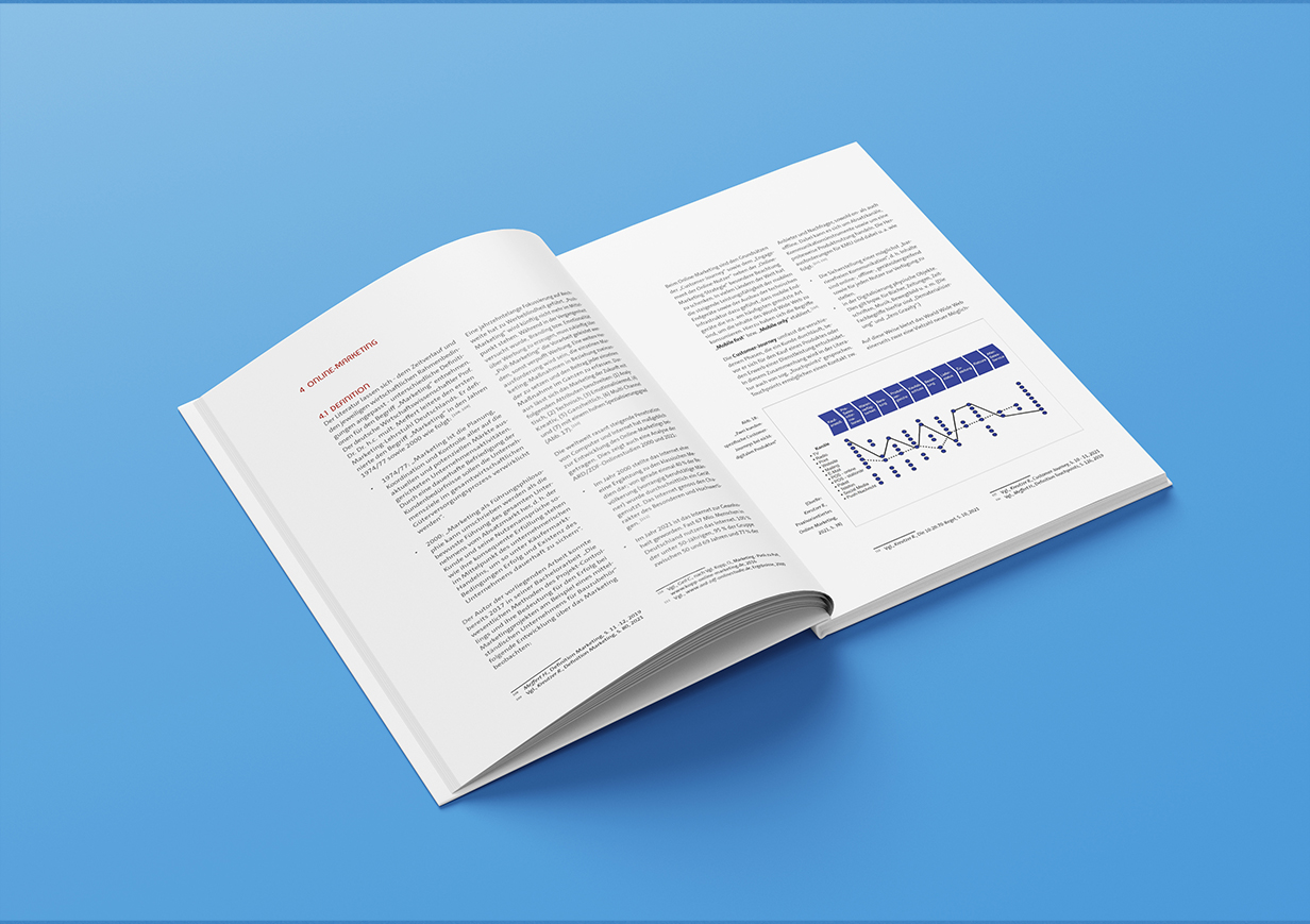 Online-Marketing, Grafik Design, Web Design